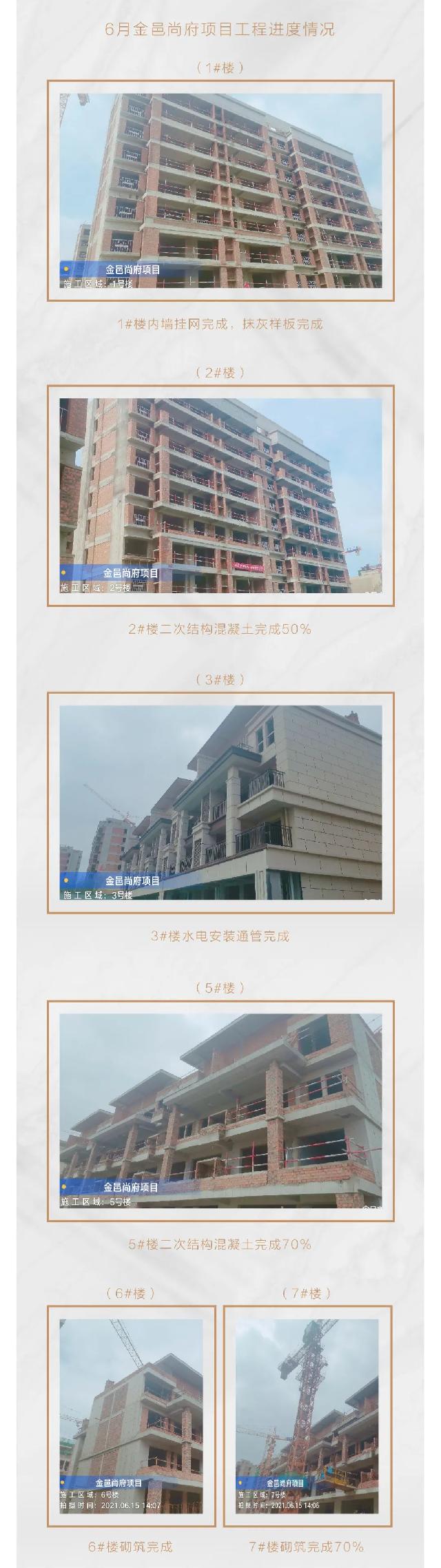 金邑尚府 六月家书|明媚时光 美好伴夏而来