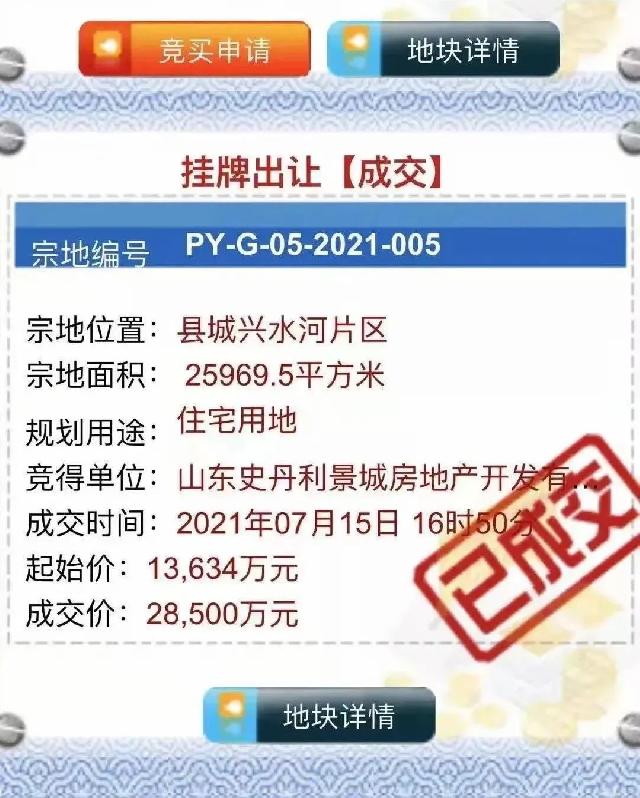 仅两个月,平邑“地王”再度被刷新 !今年不买房,明年买地王! 仅两个月,平邑“地王”再度被刷新 !今年不买房,明年买地王!