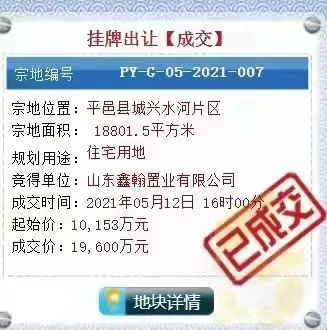 仅两个月,平邑“地王”再度被刷新 !今年不买房,明年买地王! 仅两个月,平邑“地王”再度被刷新 !今年不买房,明年买地王!