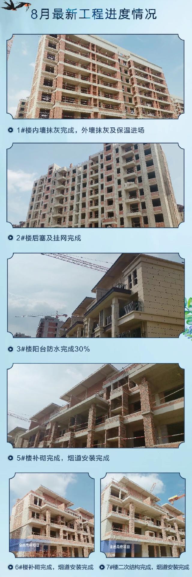 金邑尚府|8月家书至 ，触目所及，皆为精心筑造