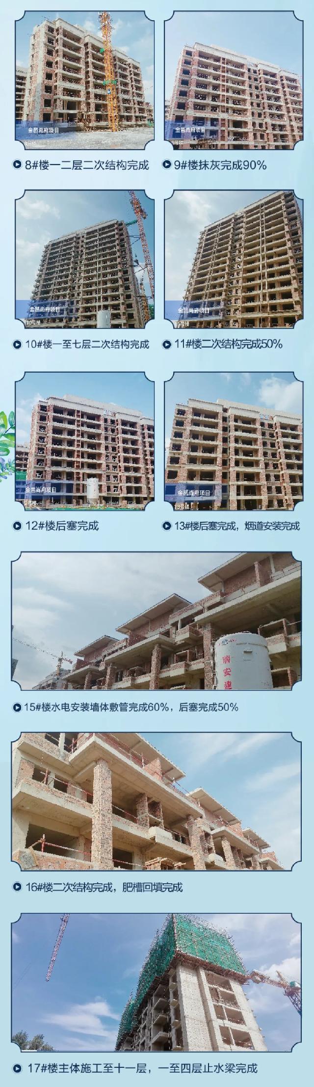 金邑尚府|8月家书至 ，触目所及，皆为精心筑造