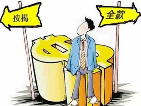 贷款买房提前还款合算吗?房贷这样玩其实是给自己赚钱！