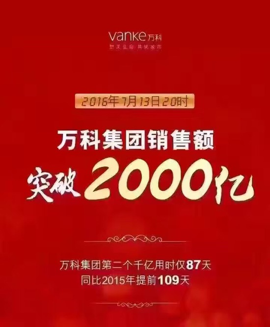 万科集团签约额正式突破2000亿 第二个千亿用时仅87天