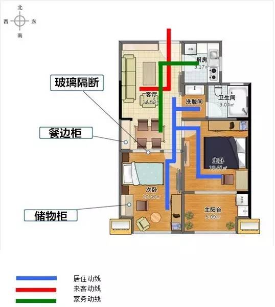 什么才是好户型？挑选户型的7大黄金法则