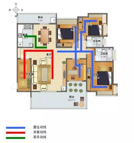 什么才是好户型？挑选户型的7大黄金法则