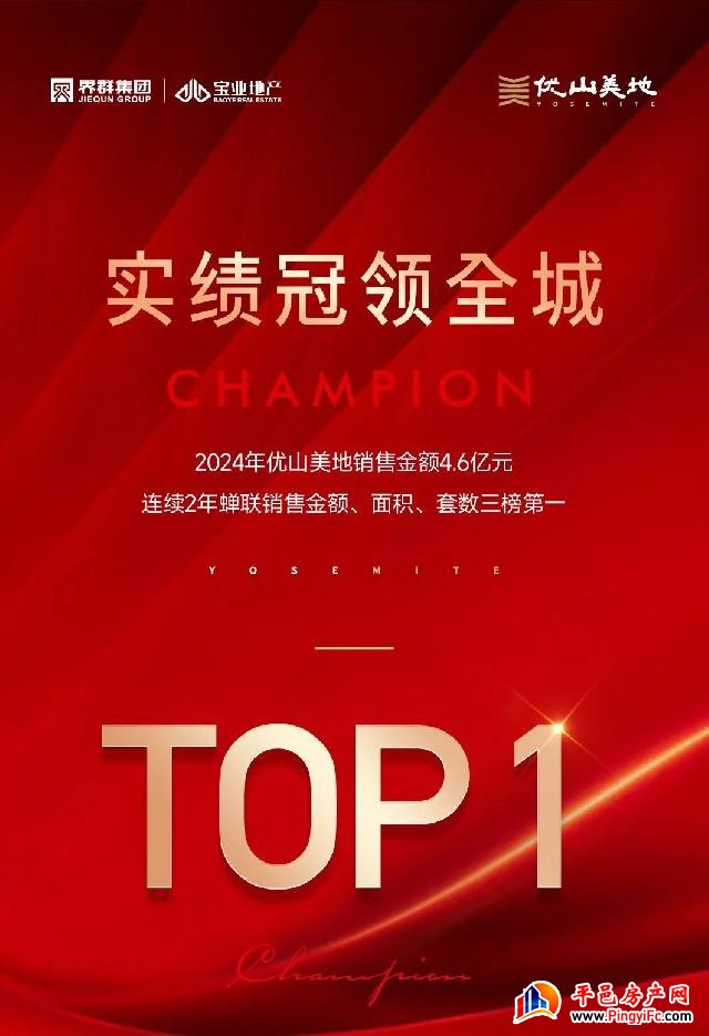 平邑优山美地 | 实绩冠领全城 返乡必看红盘